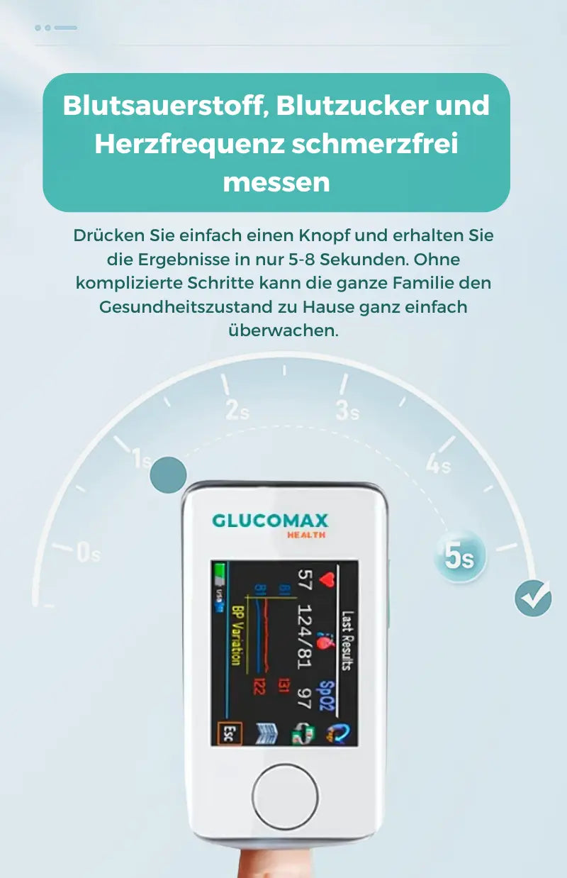 GlucoMax Schmerzfreies Zucker-Messgerät